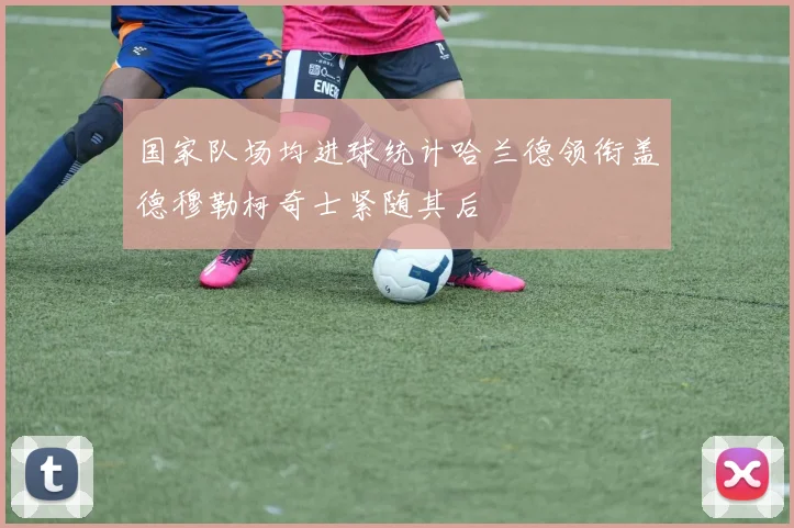 国家队场均进球统计哈兰德领衔盖德穆勒柯奇士紧随其后